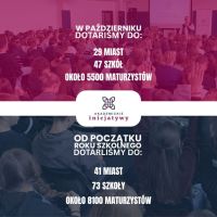 podsumowanie_padziernik_2025_2